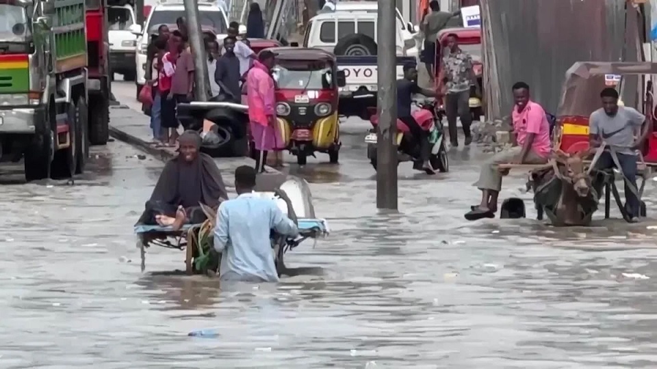 Daadadka 2026 ee Muqdisho.jpg